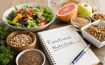 How Functional Nutrition Is Changing Healthy Eating