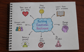 Healthy Ways to Build Emotional Resilience